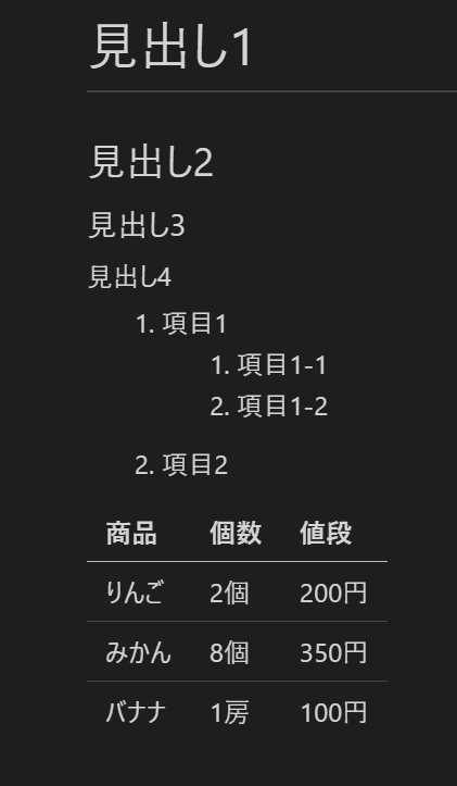 markdown_practice